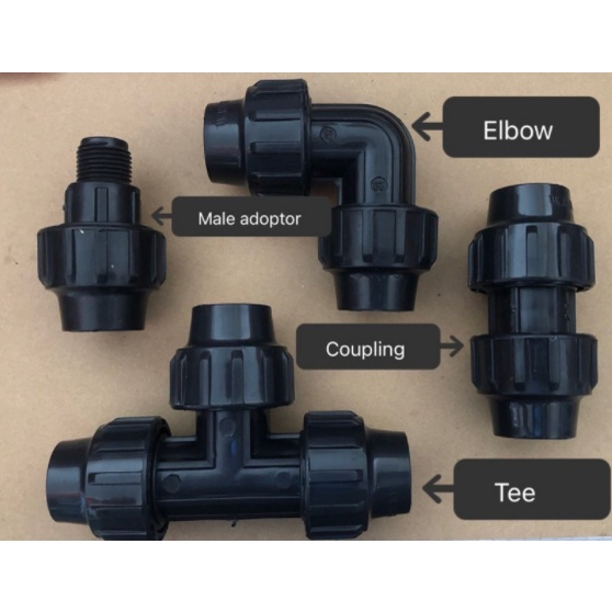 Pipe coupling & Top review