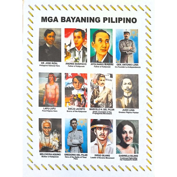 National Heroes of the Philippines Chart A4 Laminated for Kids | Shopee ...