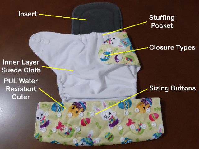 alva baby charcoal inserts