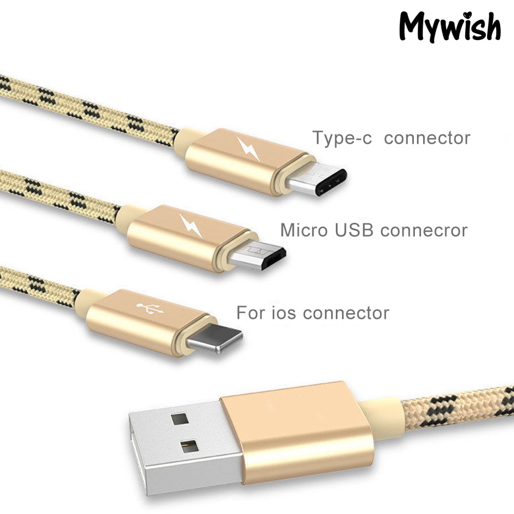 android charger type