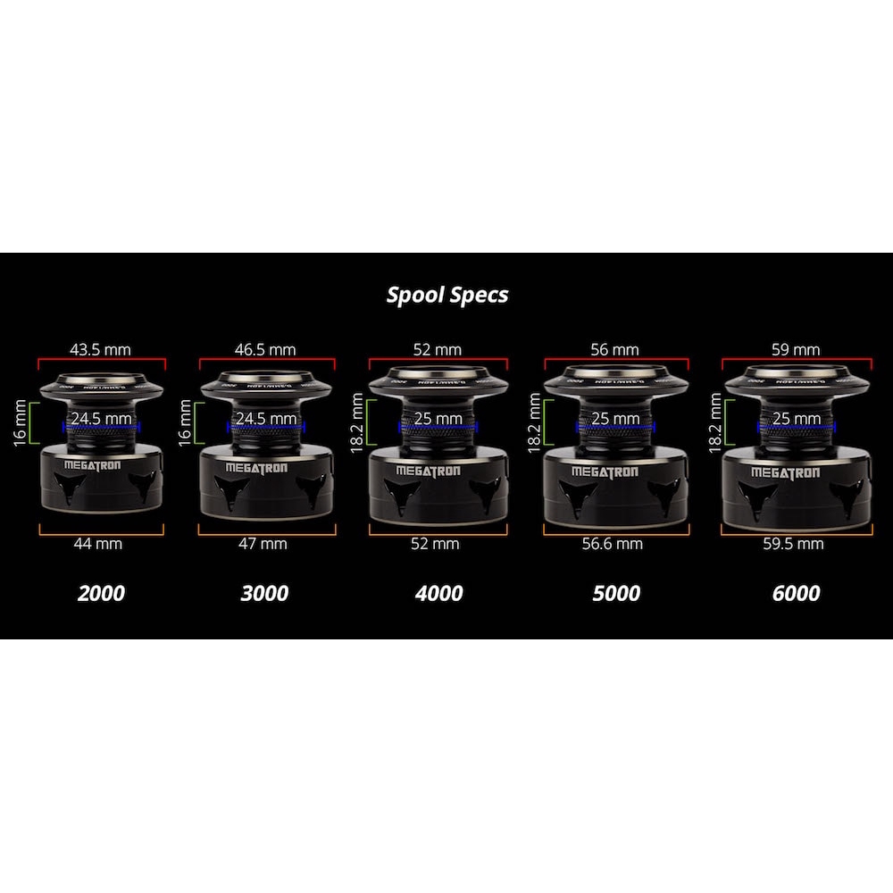 kastking megatron 6000