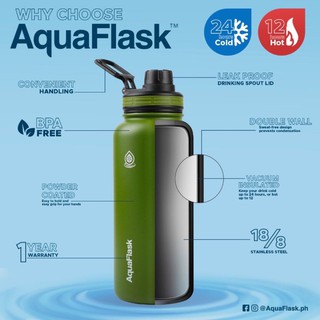 aquaflask 84oz