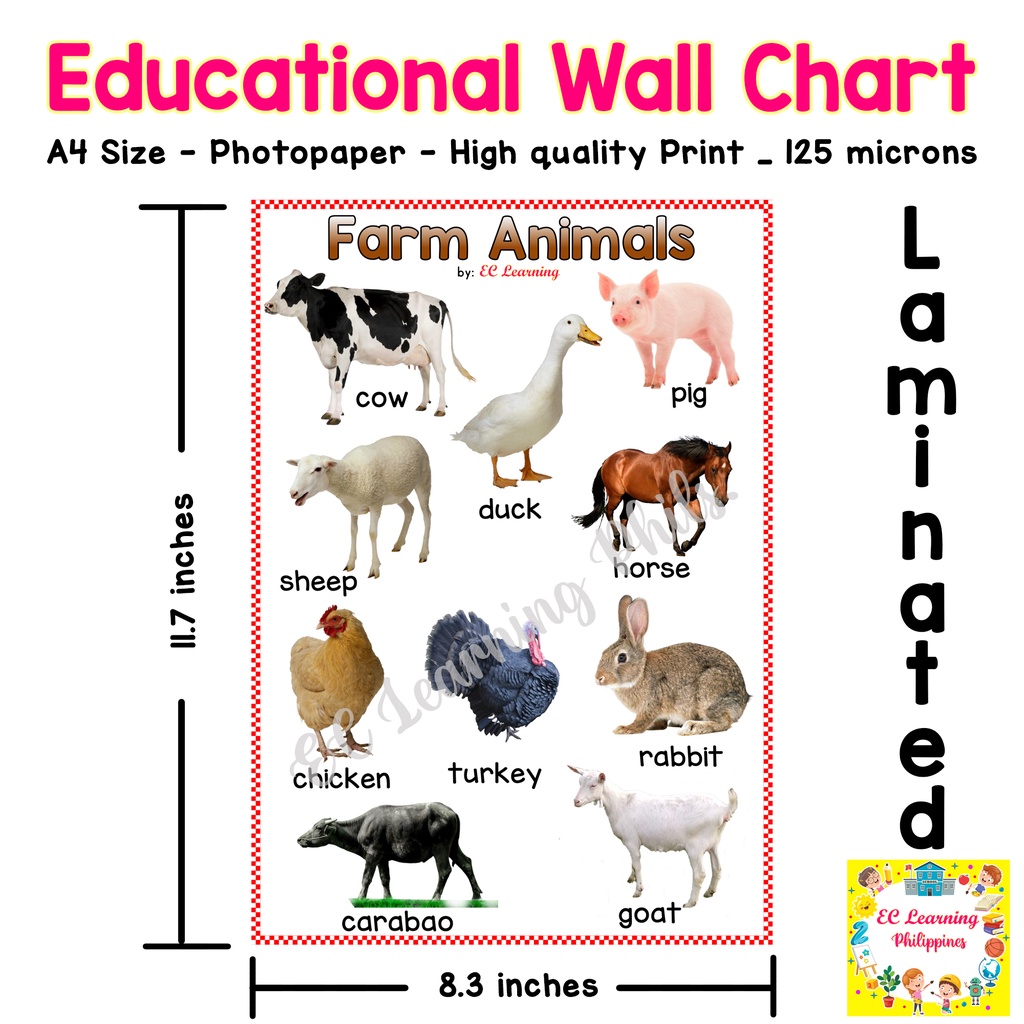 Top 157 + Farm animals chart