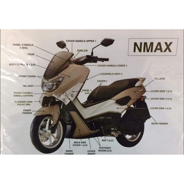 nmax 2020 v2 accessories