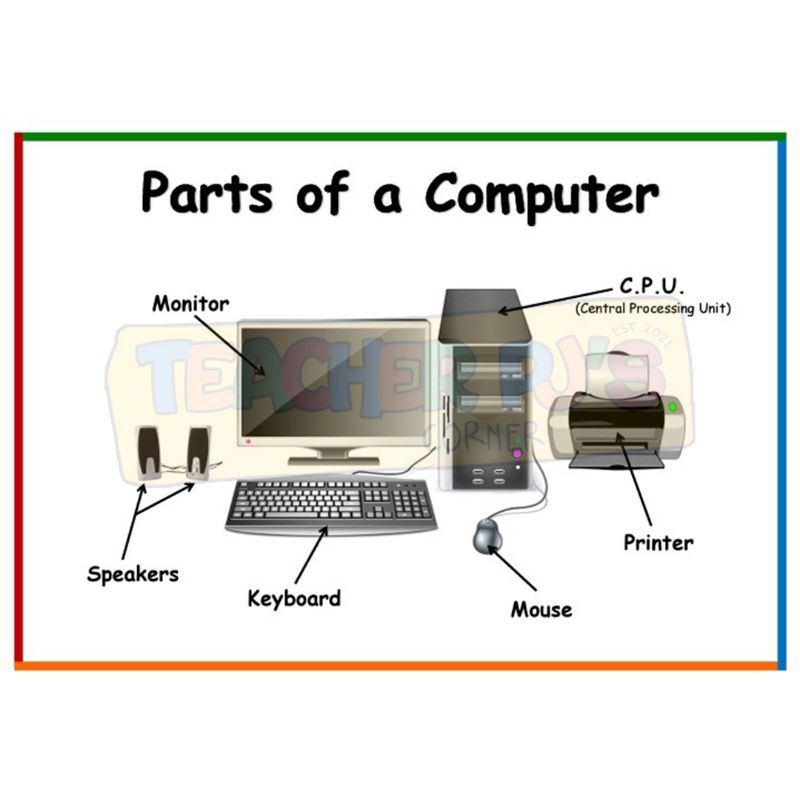 Parts of a Computer A4 Size Thick Laminated Educational Wall Chart for ...