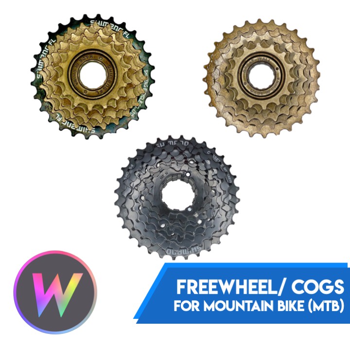 Cogs Bike ubicaciondepersonas.cdmx.gob.mx