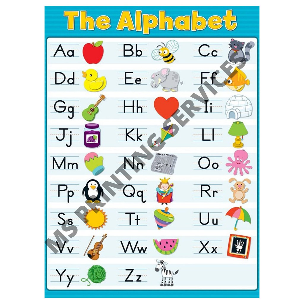 Laminated Chart (Alphabet with Images) | Shopee Philippines