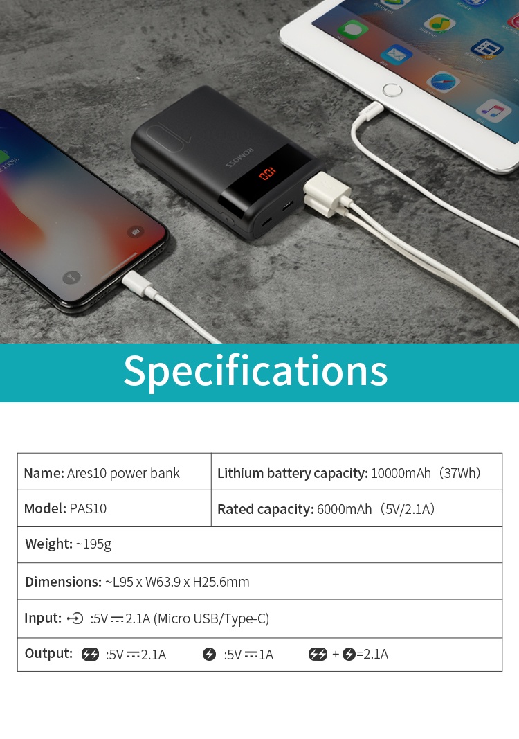 Romoss Ares 10 10000mAh 10.5W 2 Input Led Display Easy to Fit Powerbank ...