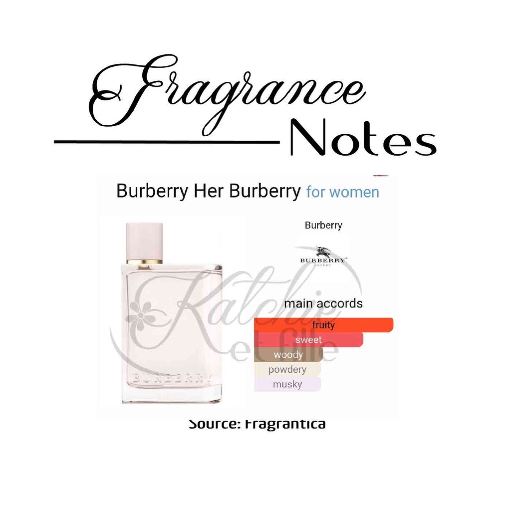 BURBERRY HER (1ml, 2ml, 3ml) | Shopee Philippines