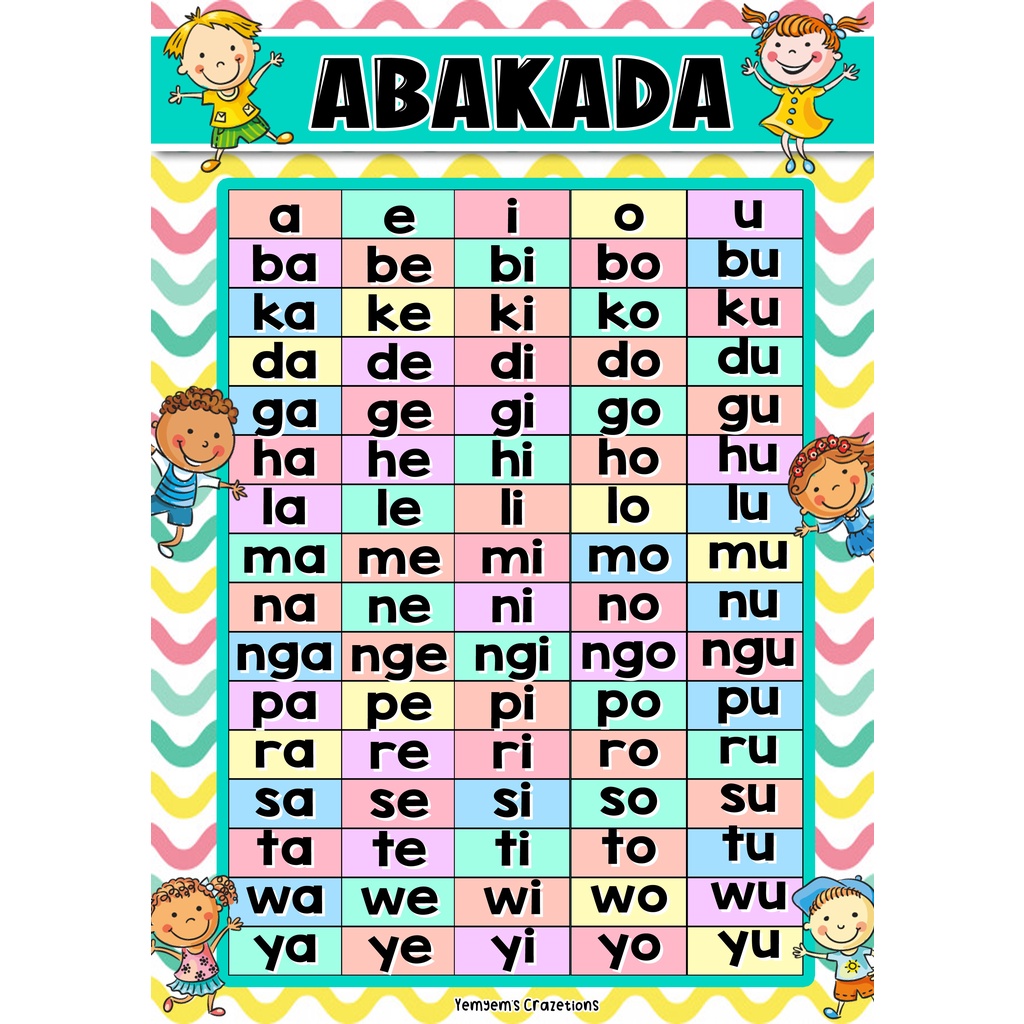 Laminated Wall Chart Abakada For Kids Pagsasanay Sa Pagbasa Ng Abakada 503