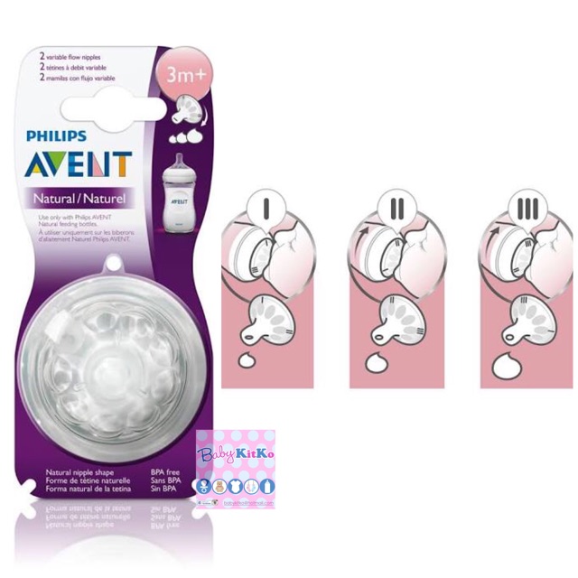 philips avent cereal nipple