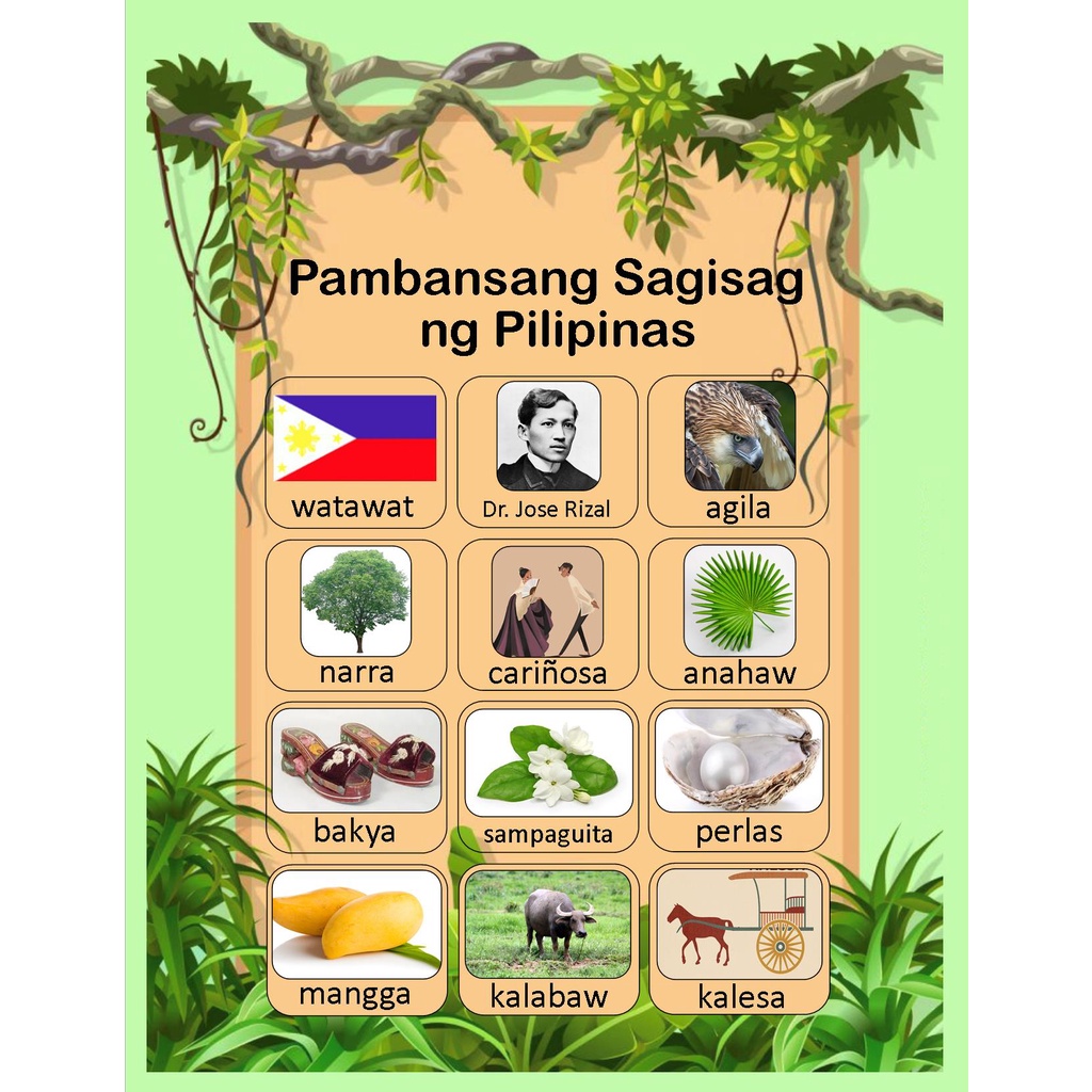 Educational Posters in Filipino | Shopee Philippines