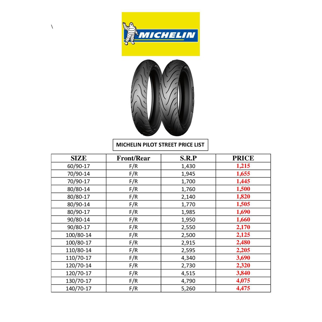 List Of Michelin Tires