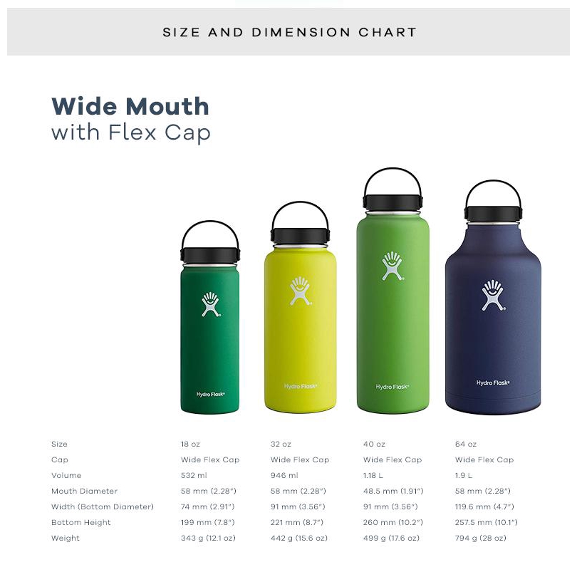 Hydro Flask (18 OZ) Wide Mouth 