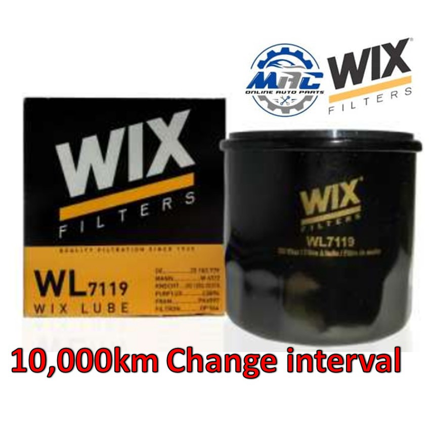 oil filter cross reference wix