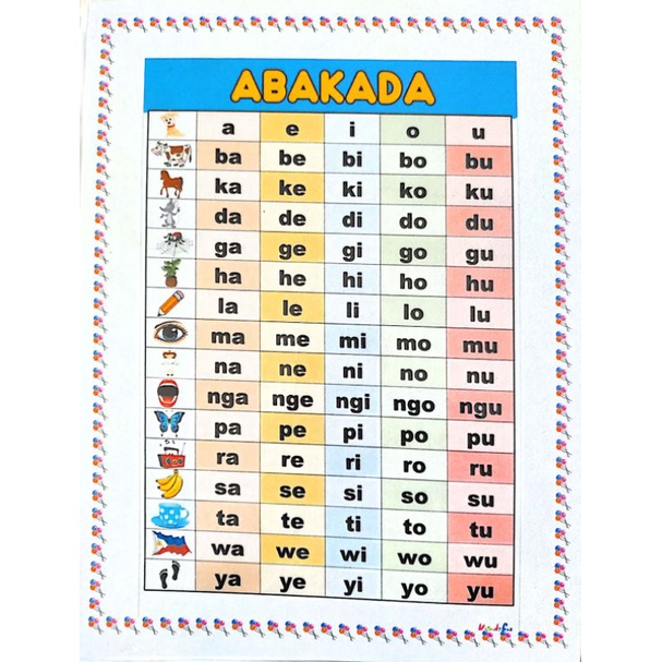 ABAKADA A4 Laminated for Kids | Shopee Philippines