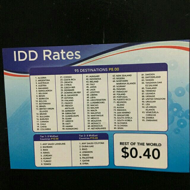PLDT Landline Sim Card 02 area Code Presyo Lang 468