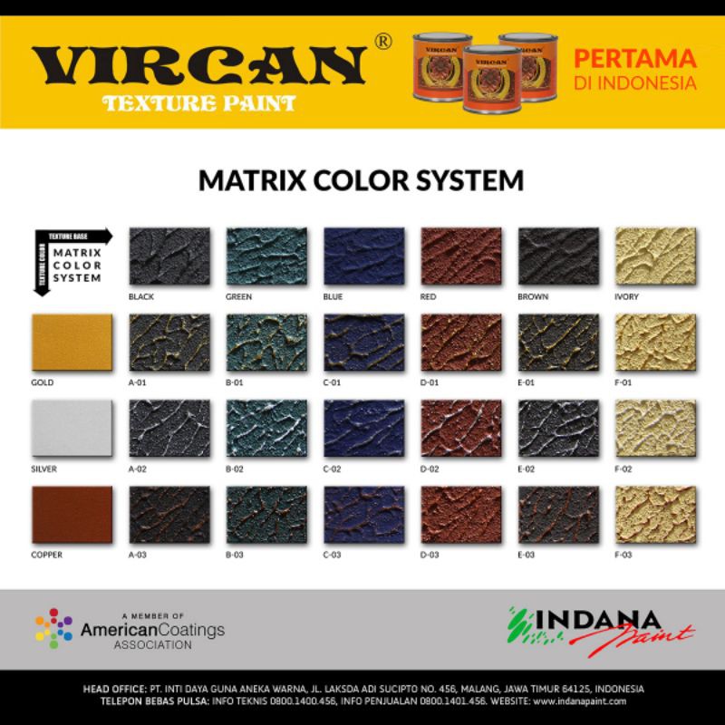 Cat Vircan Texture Paint 1 L Cat Box Speaker 1 Liter Black Black Shopee Philippines