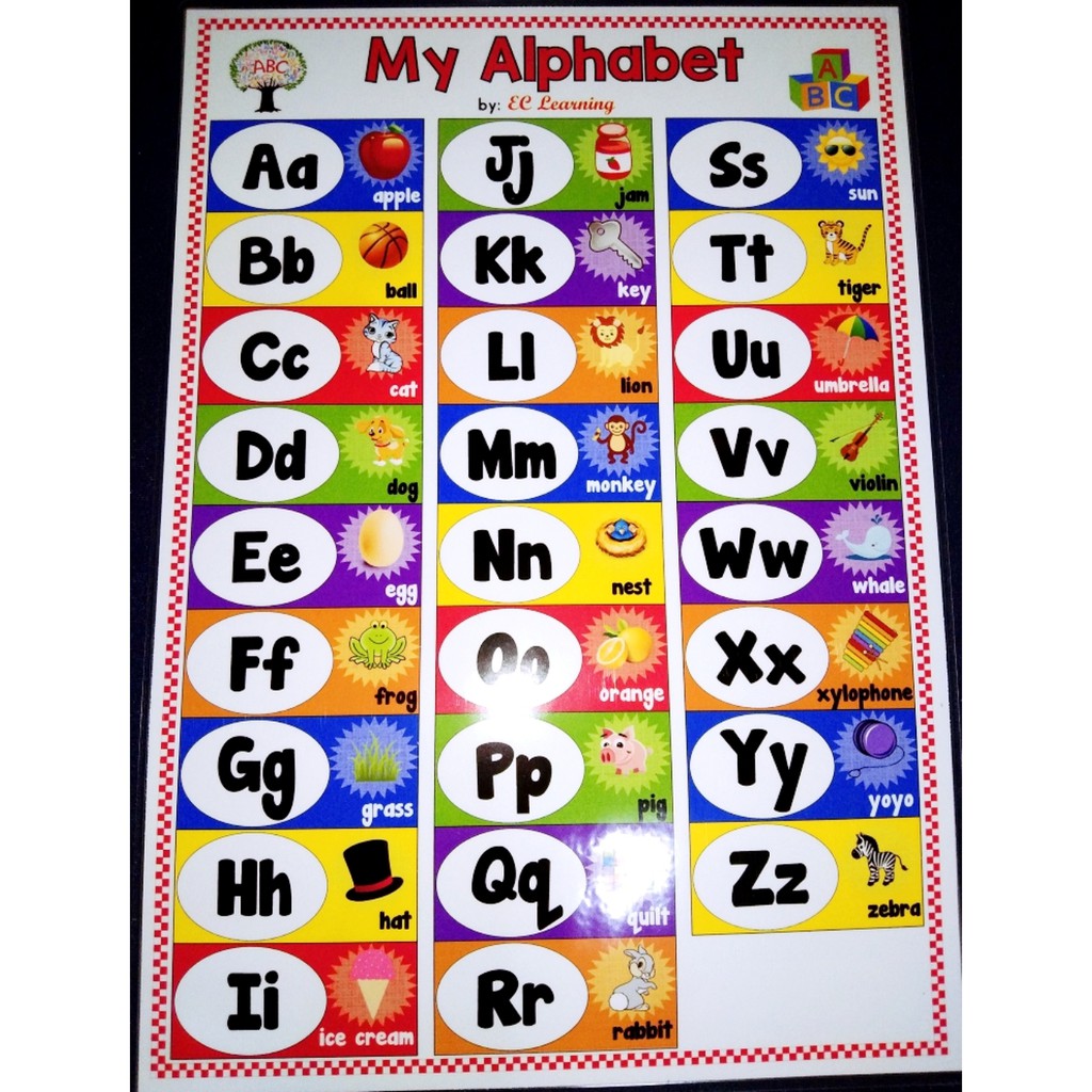 a4 alphabet educational wall chart abc poster a4 shopee