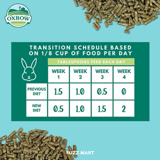 【Ready Stock】(4lb/5lb) Oxbow Rabbit Pellet Food | Essentials & Garden Select #3