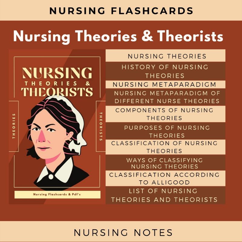 different nursing theories
