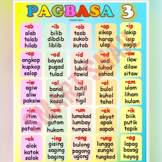 Reading PAGBASA Laminated Educational Chart A4 size | Shopee Philippines