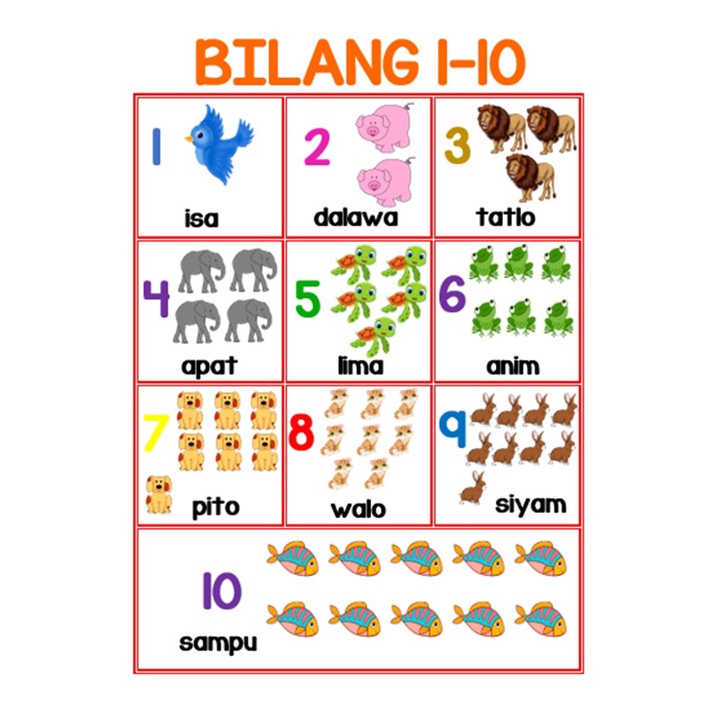 Mga Bilang Filipino ( Tagalog ) A4 Laminated Chart | Shopee Philippines