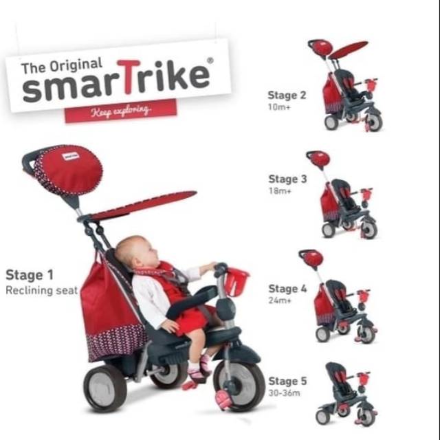 tricycle smartrike