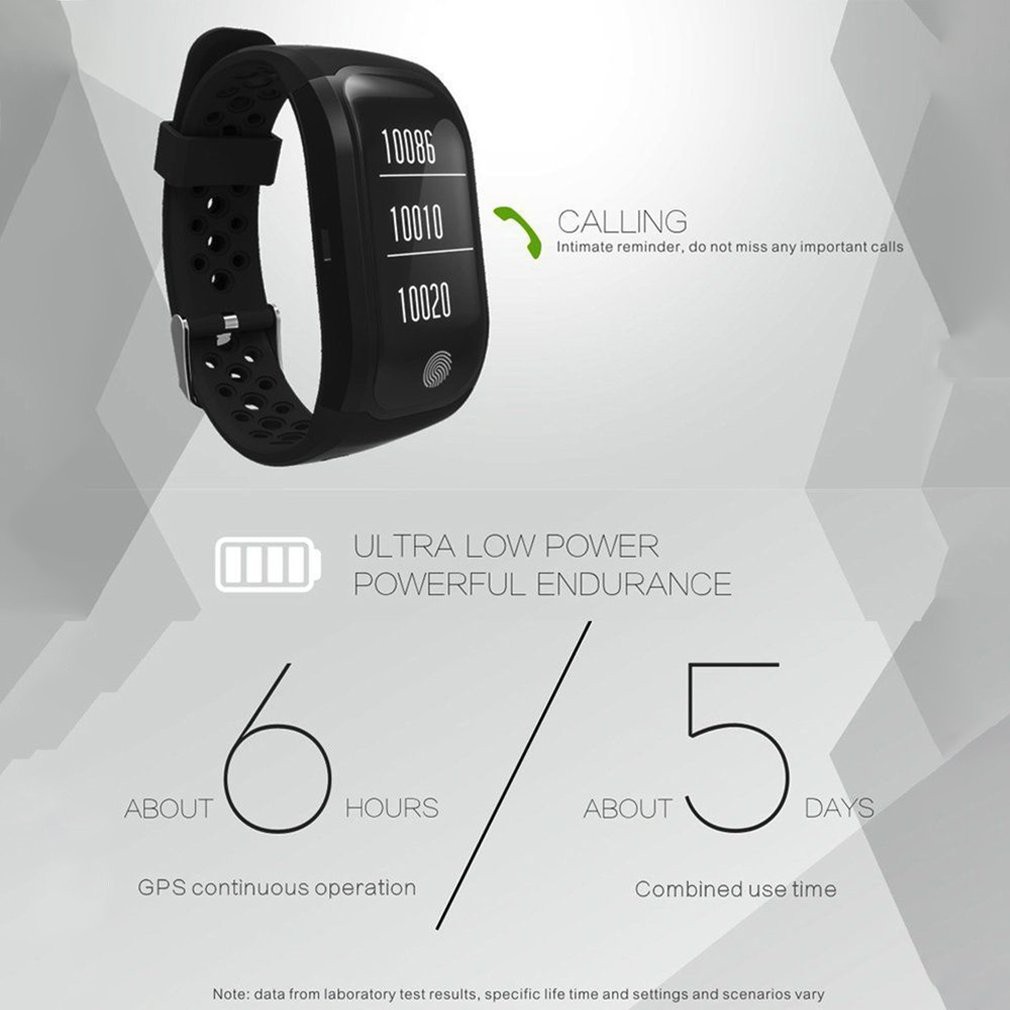 s908 gps sports smartband manual