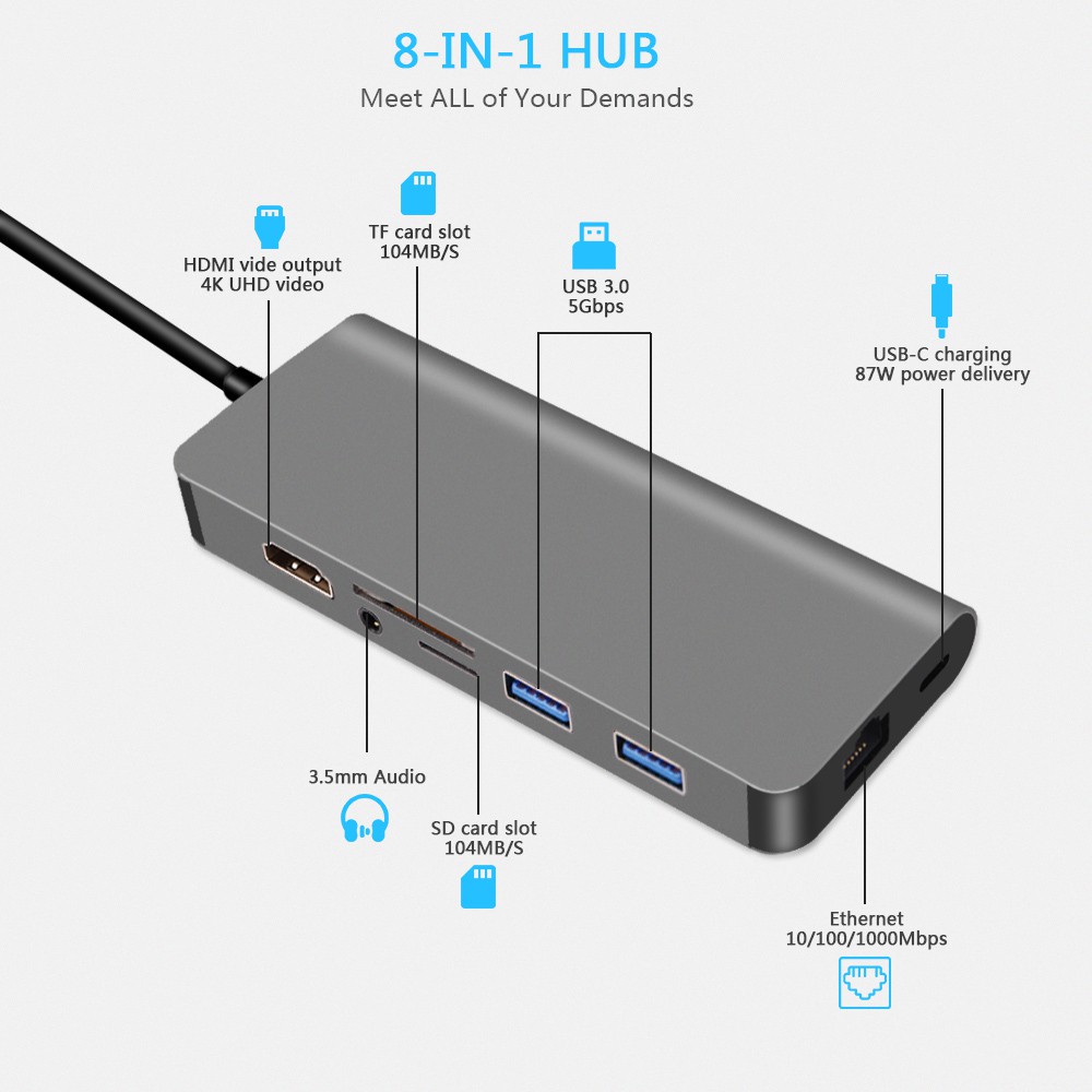 8 in 1 USB C Hub 4K USB C to HDMI Micro SD/TF Card Reader For Macbook |  Shopee Philippines