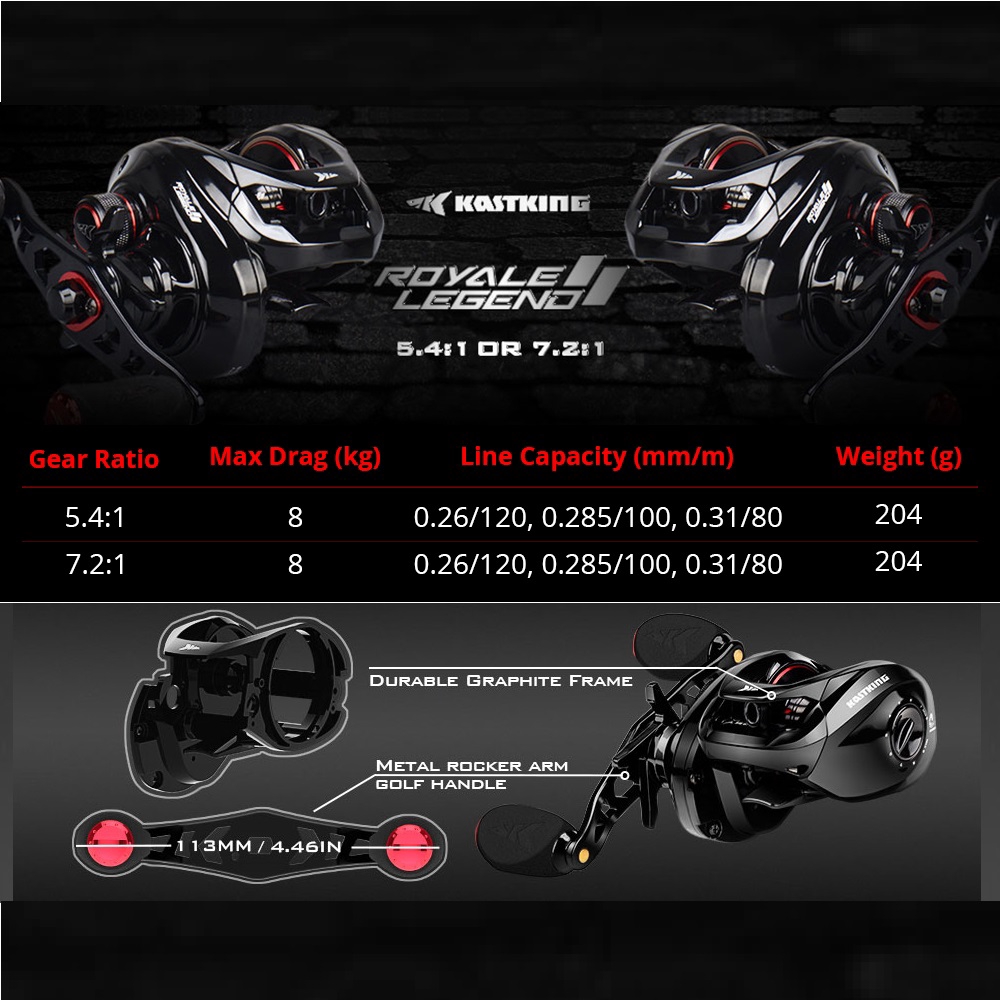 kastking royale legend