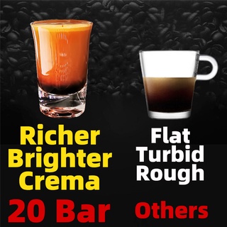 【True 20Bar】LAHOME / DONLIM Espresso Coffee Maker Machine Milk Frother Steamer Machines Best KCB #4