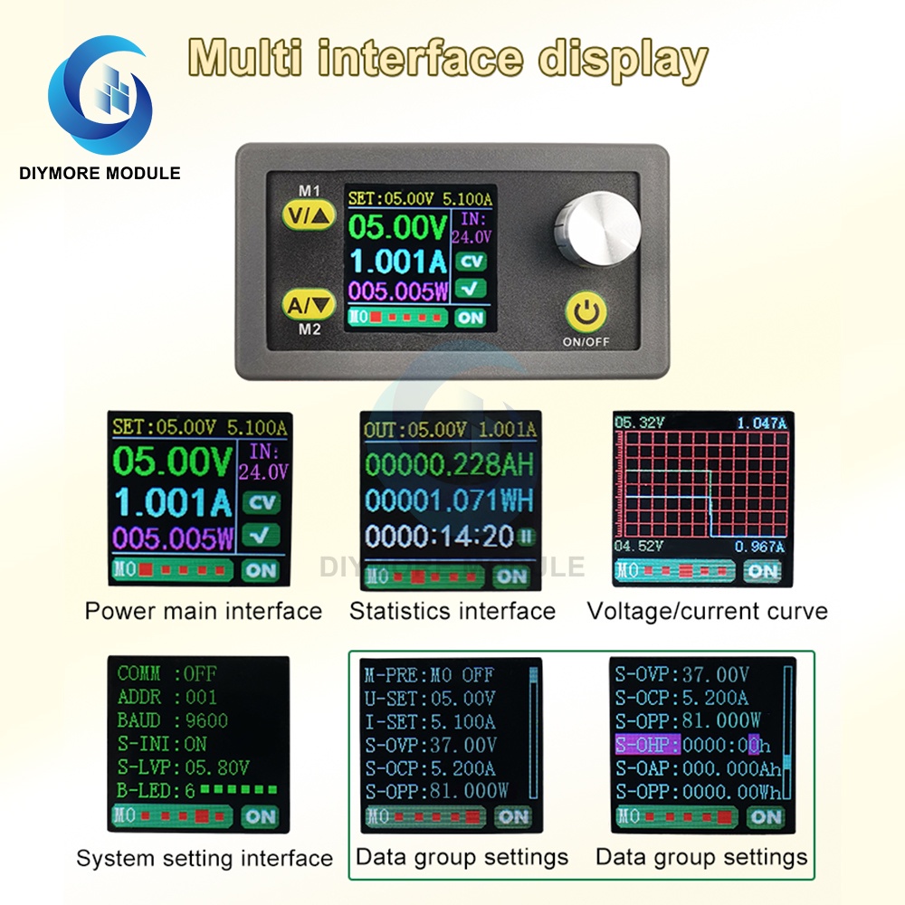 Shupiquant Labornetzteil WZ3605E - 36V 5A Einstellbar Mit Voltmeter Amperemeter