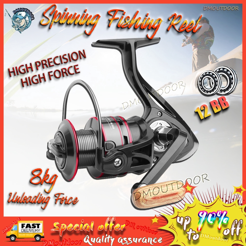 fishing reel drag