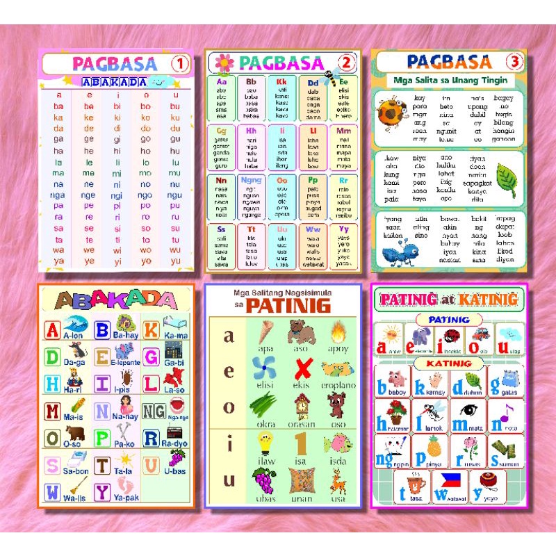 Laminated Wall Chart Abakada For Kids Pagsasanay Sa Pagbasa Ng Abakada 503