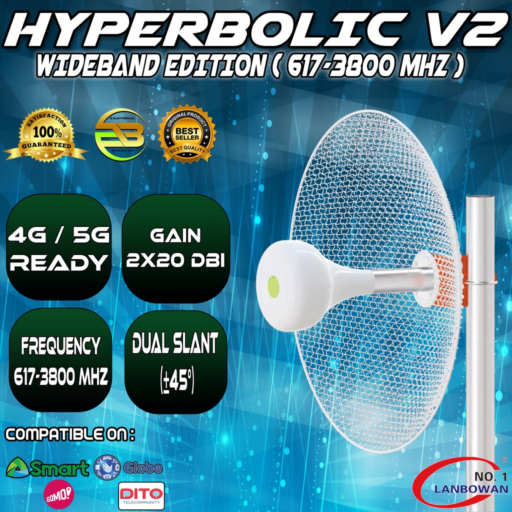 Easygnal 4G 5G Hyperbolic WideBand MIMO antenna 2*20 / 40Dbi with 20M