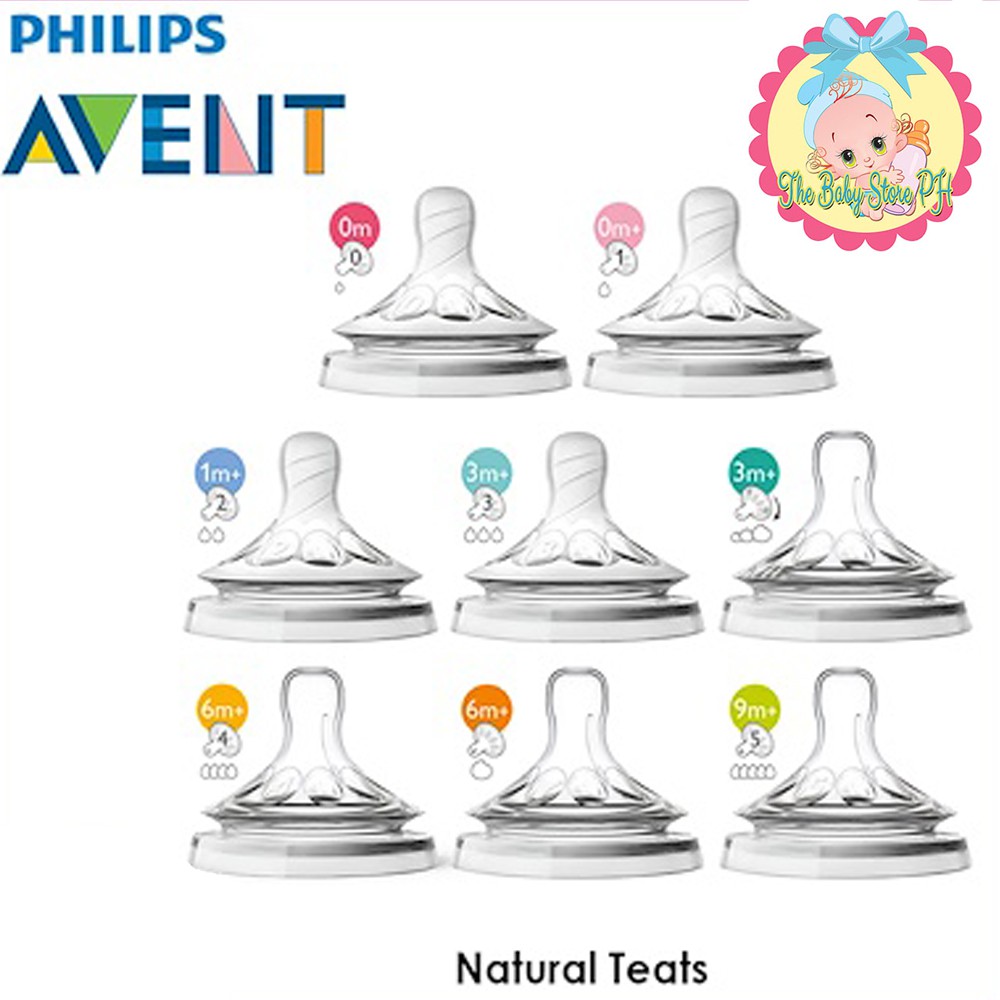 Philips Avent Natural Nipple / Teats 