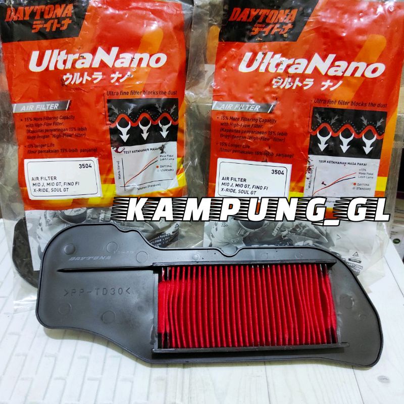 Daytona Air Filter Mio J Mio GT Soul GT Fino Fi XRide 115 Ultranano