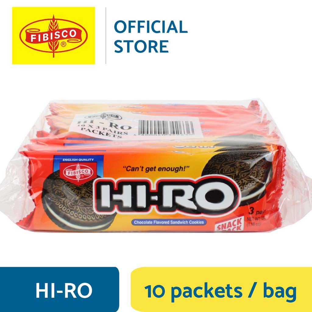 Top 10 Bag Brands In The Philippines SEMA Data Coop