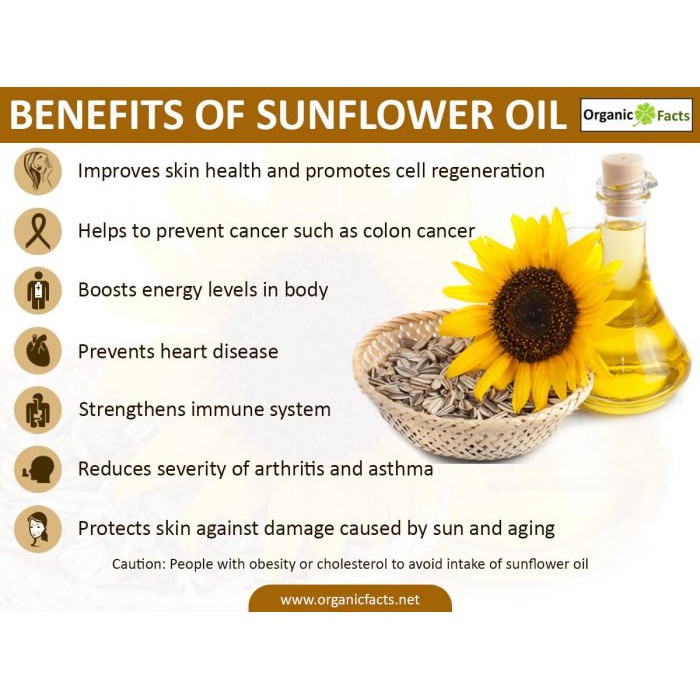 Sunflower Oil for Skin
