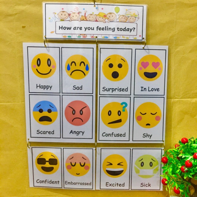 How are you feeling today Chart / Emotions Chart Fully Laminated ...