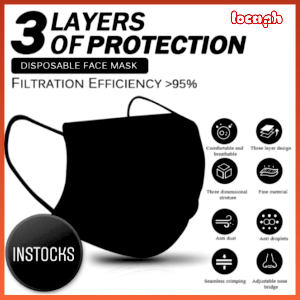 50pcs Black/white front back 3ply Disposable face mask Shopee Philippines