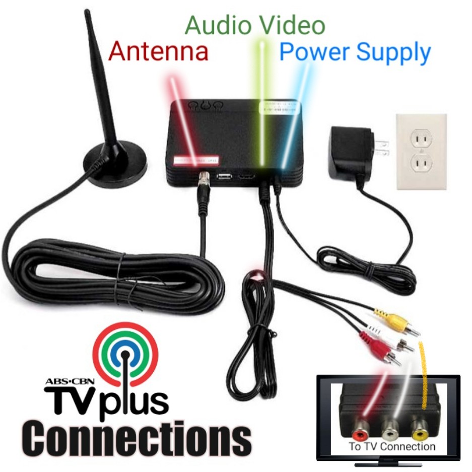 OSQ Replacement Remote Control for ABS-CBN TV Plus Black Box #2
