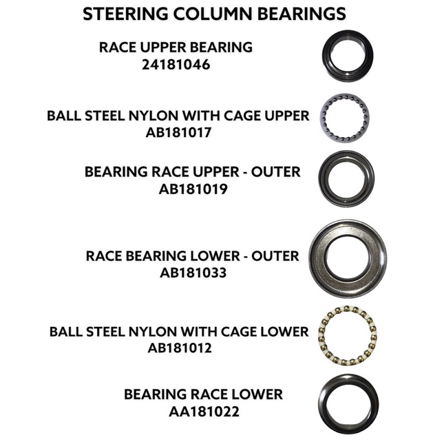 BEARINGS OF STEERING COLUMN BAJAJ RE GENUINE Shopee Philippines