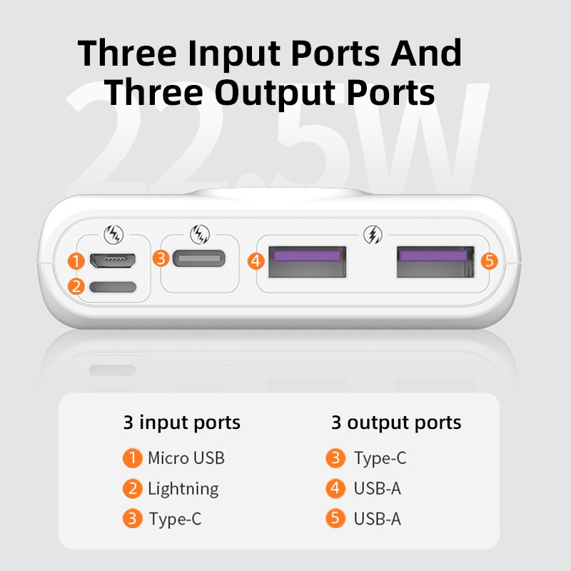 Romoss SW20PF 22.5W 20000mAh 3.0 Two-way Super Fast Charging Power Bank - Image 7