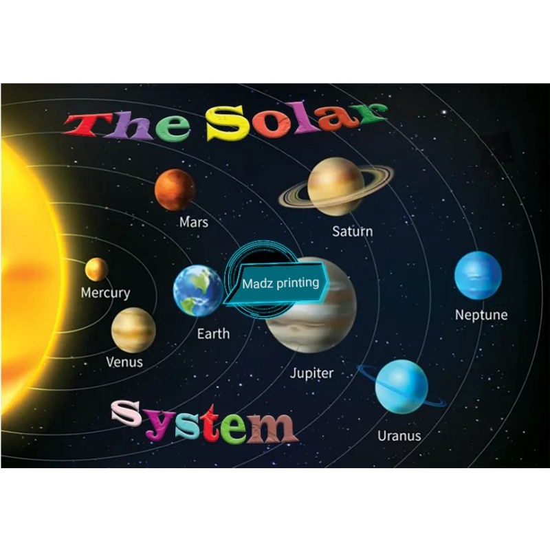 Solar System Laminated Wall chart | Shopee Philippines