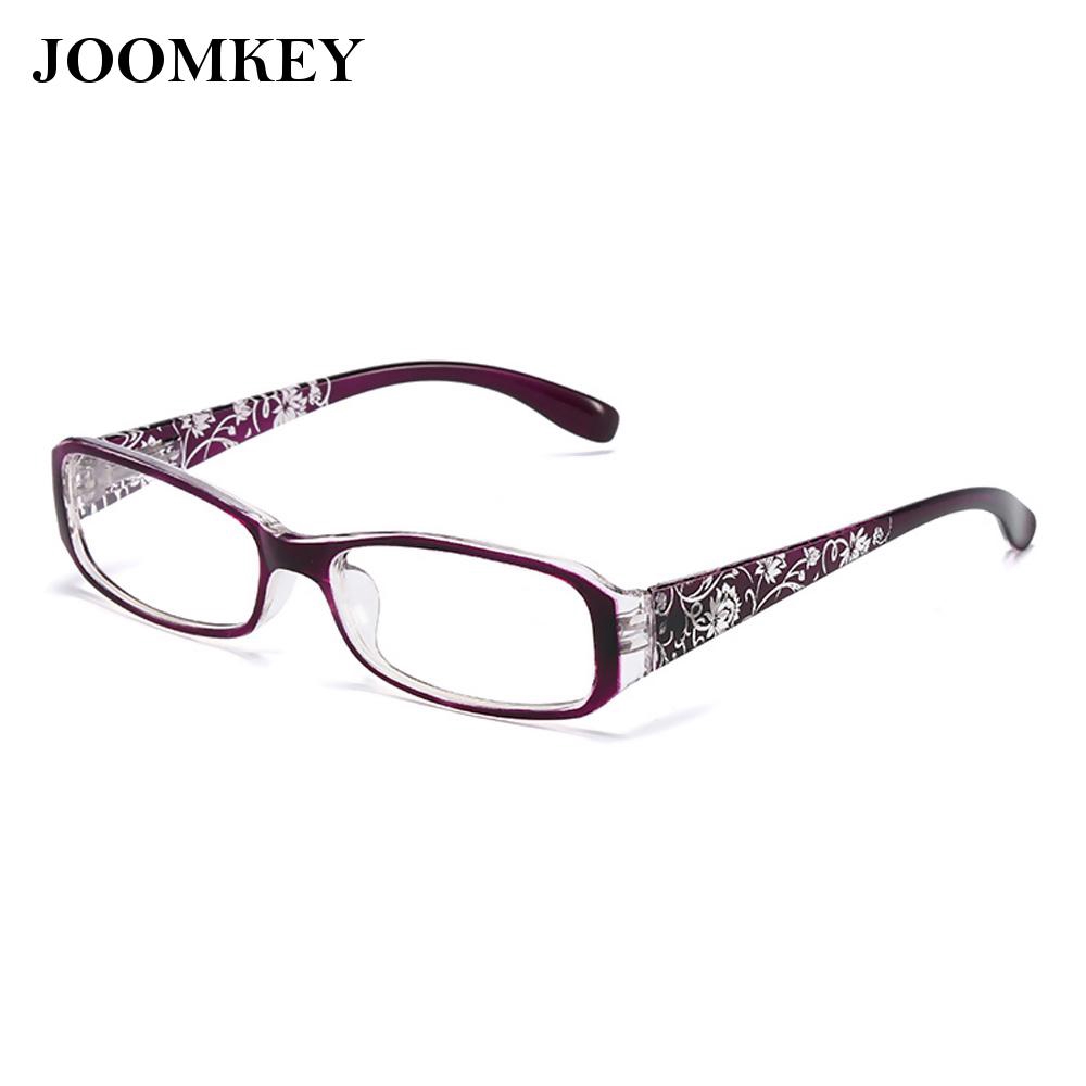 latest eyewear for men