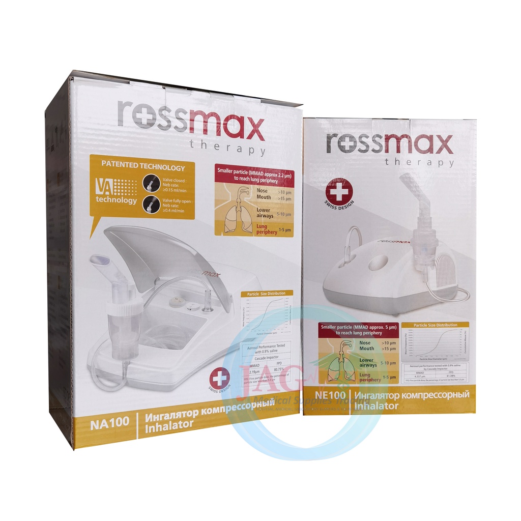 ROSSMAX Pistol Nebulizer Shopee Philippines