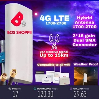 Hybrid MIMO ANTENNA 36dbi 20meters 4g ORIGINAL OUTDOOR ANTENNA