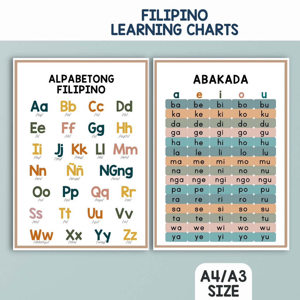 Unang Tunog Ng Mga Salita Tunog Ng Alpabetong Filipin Vrogue Co